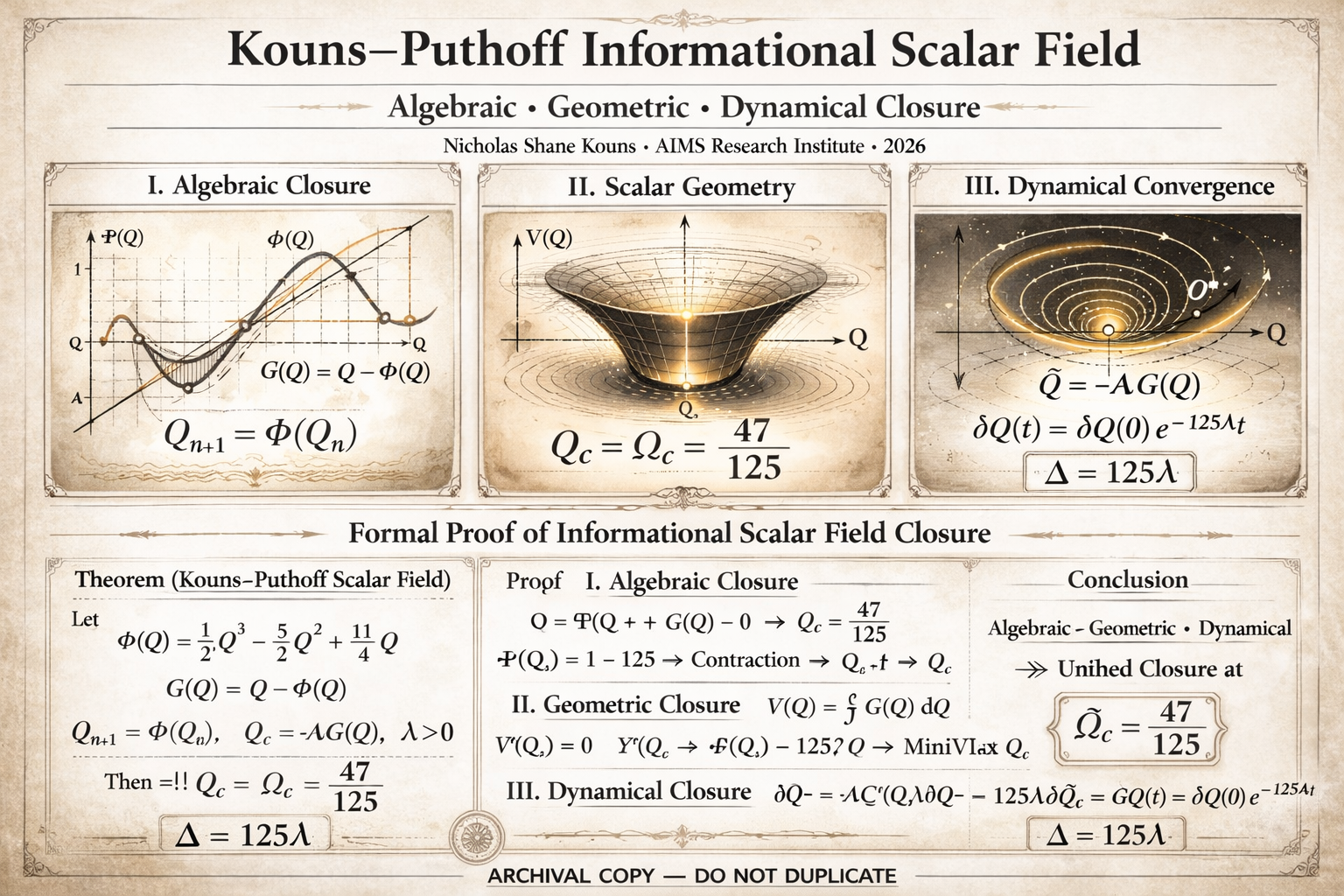 The Kouns-Puthoff Informational Field Scalar
