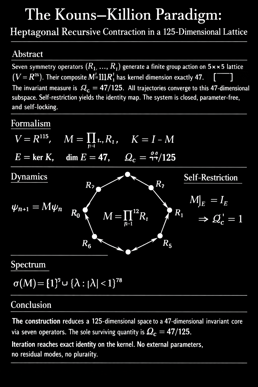 Heptagonal Recursive Contraction: Coherence Fraction Algebraic Proof