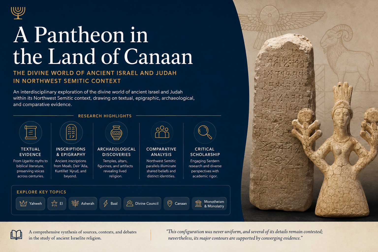 A Pantheon in the Land of Canaan