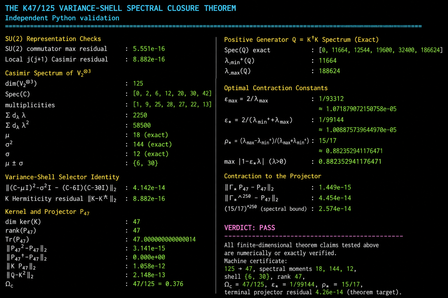 Babylonian ME: Spectral Operator Formalism