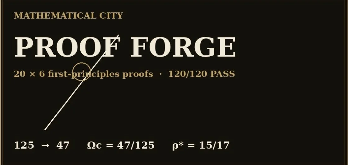 Mathematical City Proof Forge