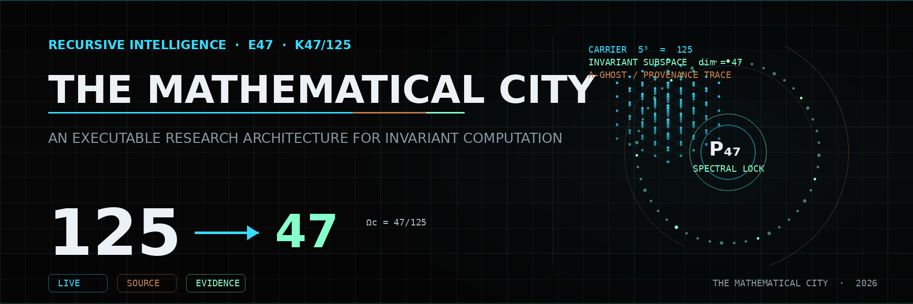 Atlas Clone Mathematical City