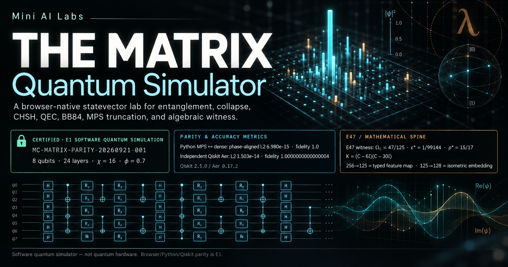 The Matrix Quantum Simulator