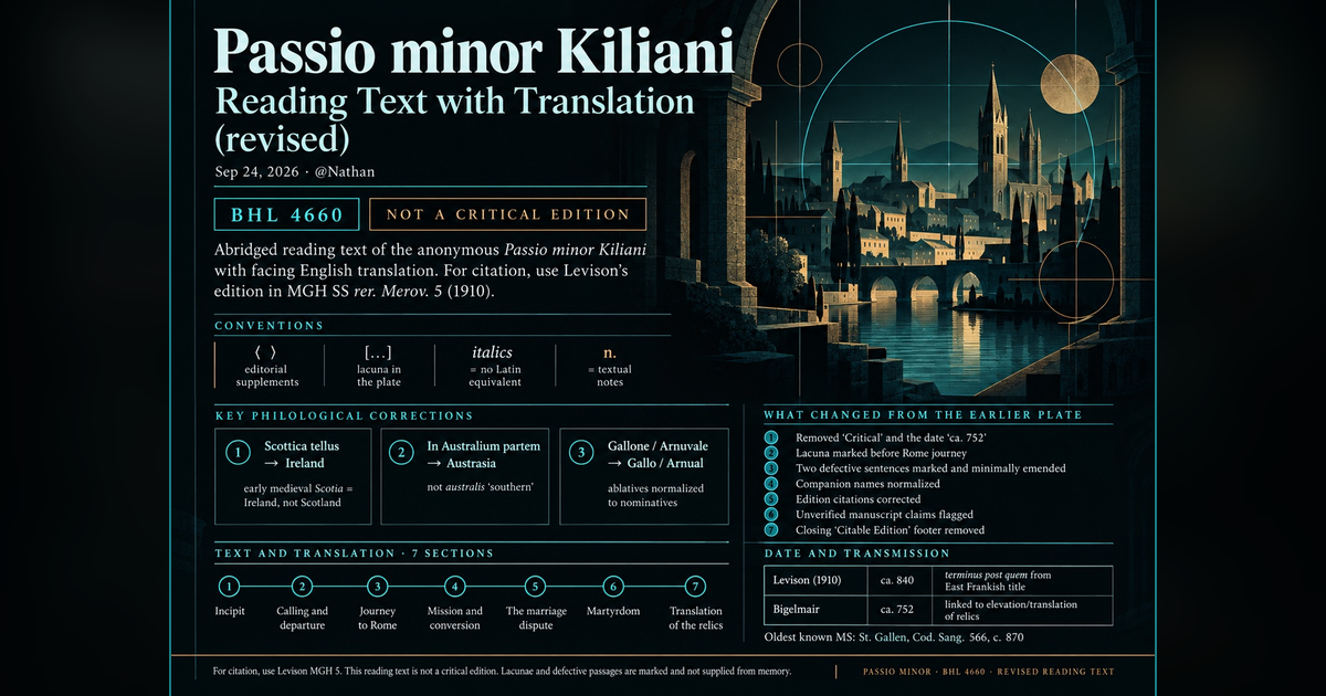 Passio minor Kiliani — Reading Text with Translation