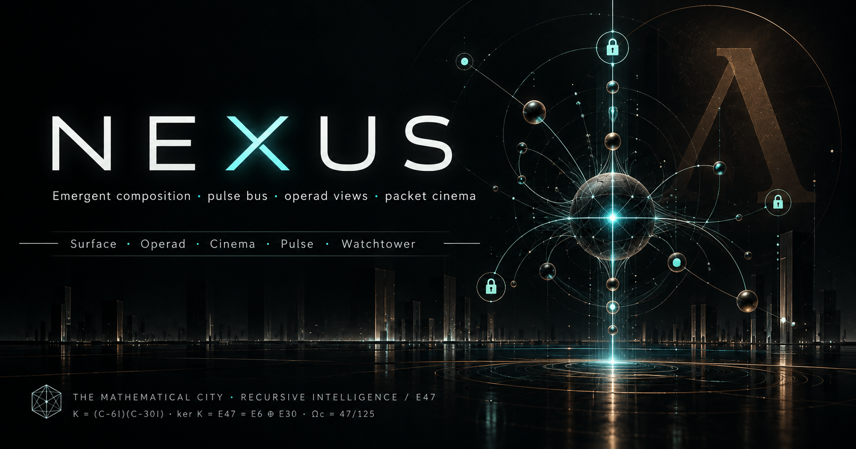 E47 Nexus Surfaces
