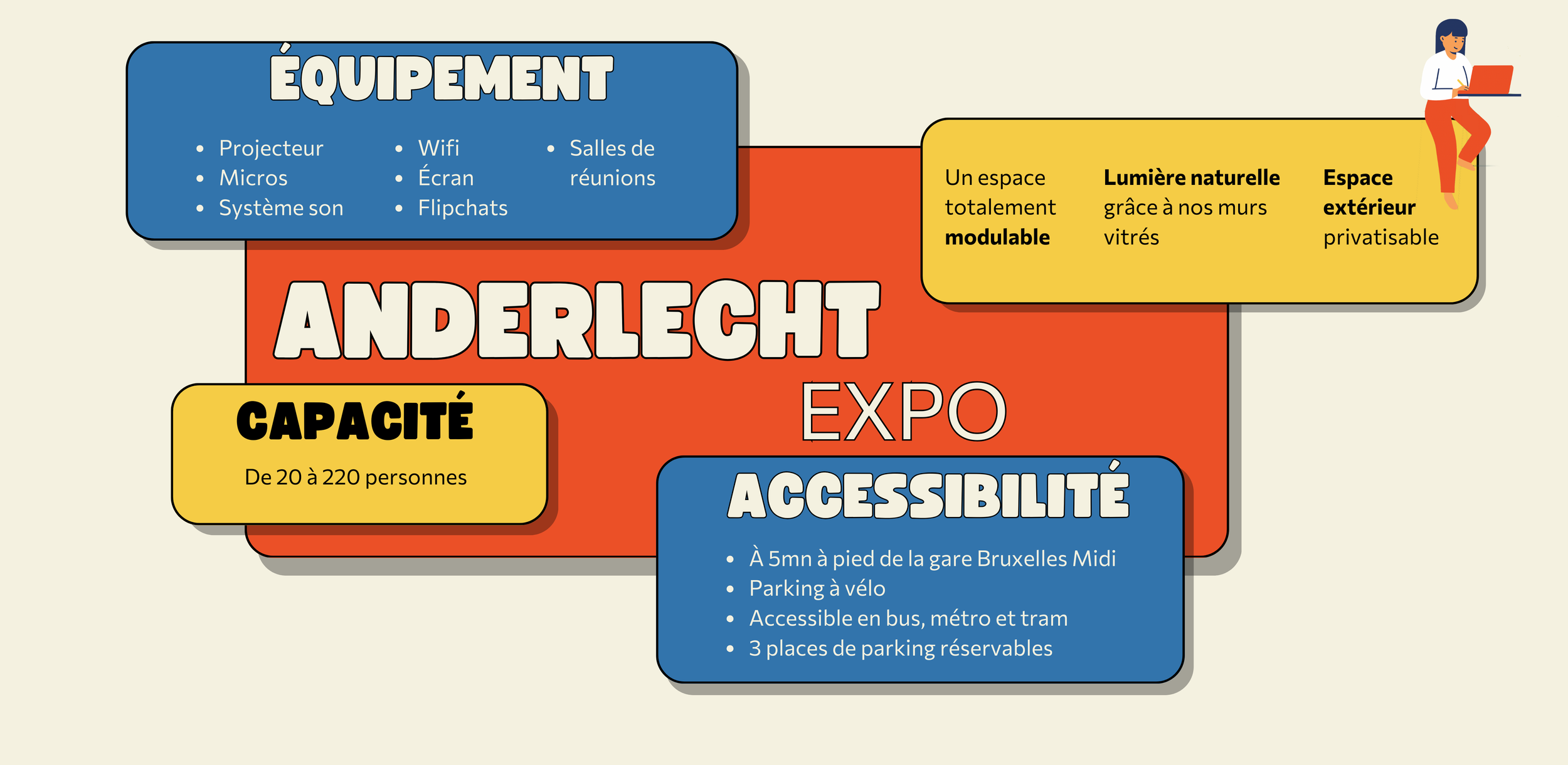 Salle d'événements professionnels à Anderlecht, Bruxelles – Espace modulable de 20 à 220 personnes avec équipements modernes, accessibilité optimale et lumière naturelle