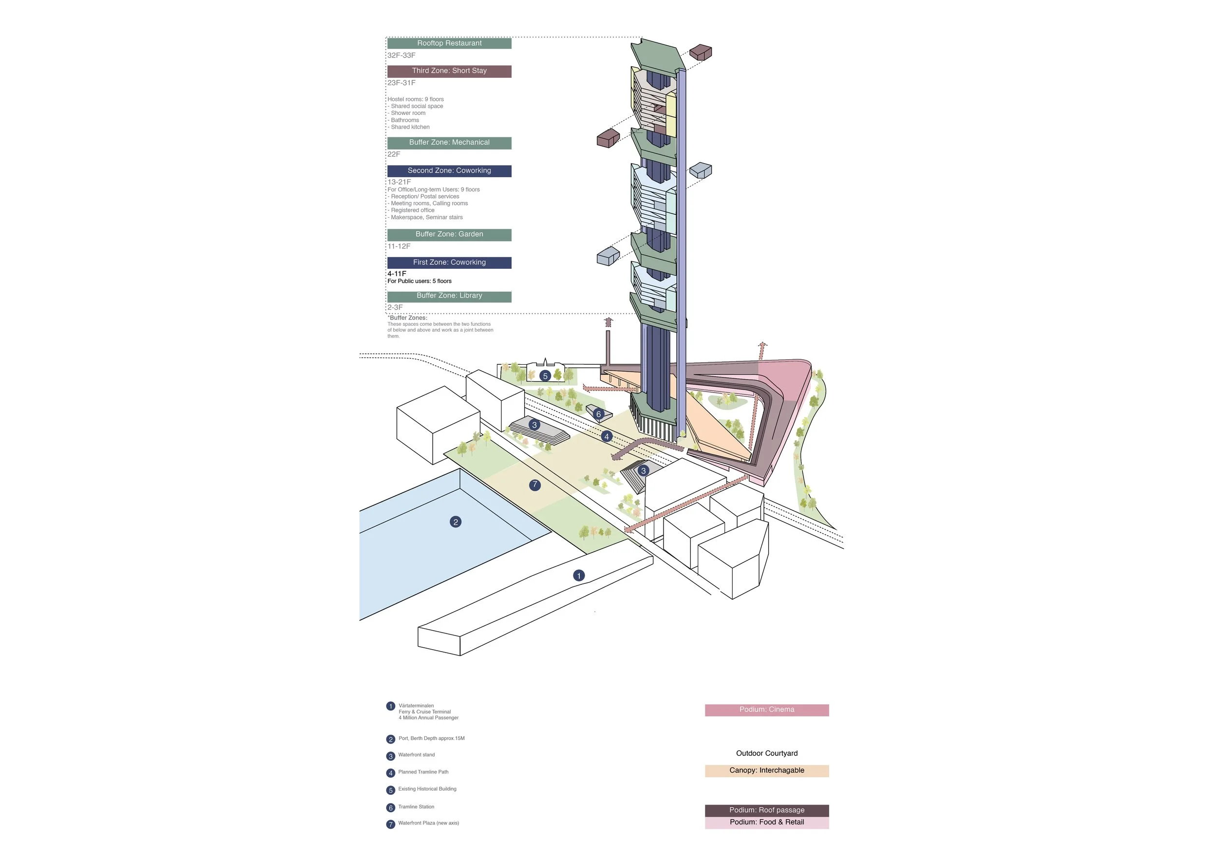 tower masterplan2.jpg