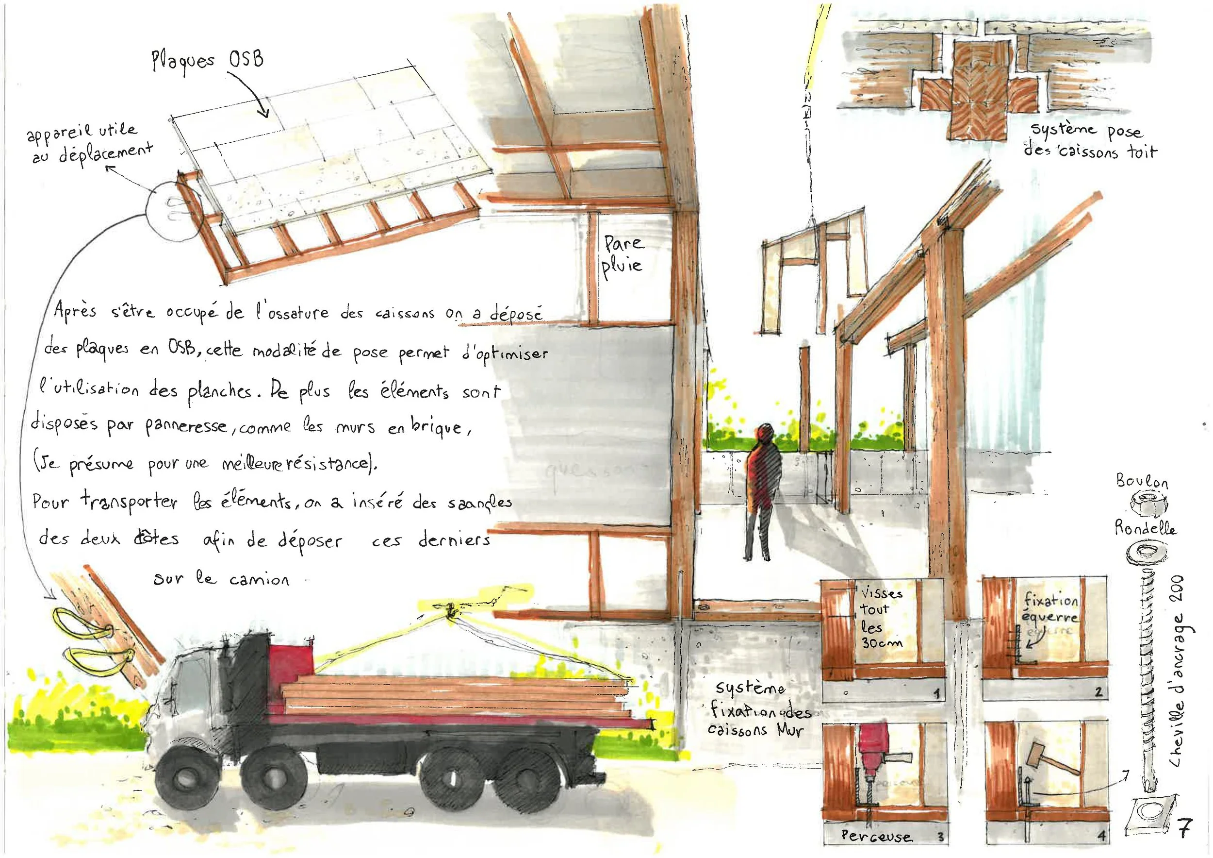 pages rapport de stage7.jpg