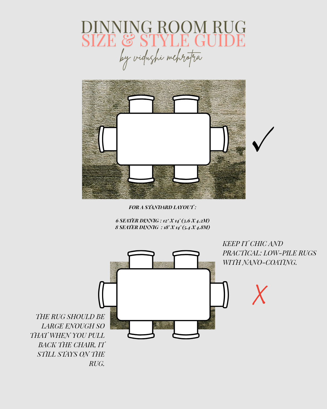 Dinning room rug guide