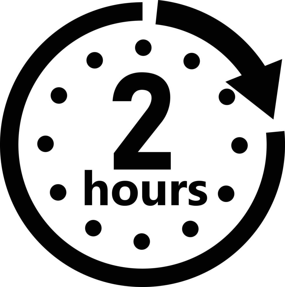 COMBO Additional 2 hours