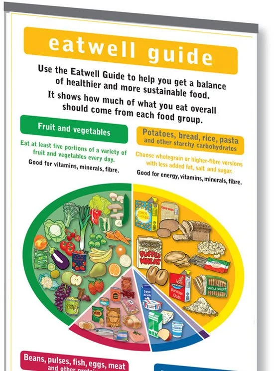 591-eatwell-roller-banner-top.jpg