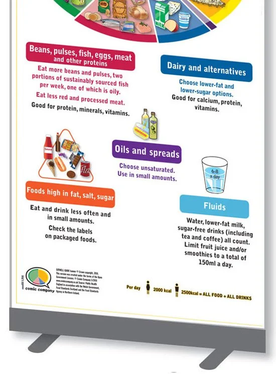 591-eatwell-roller-banner-bottom.jpg