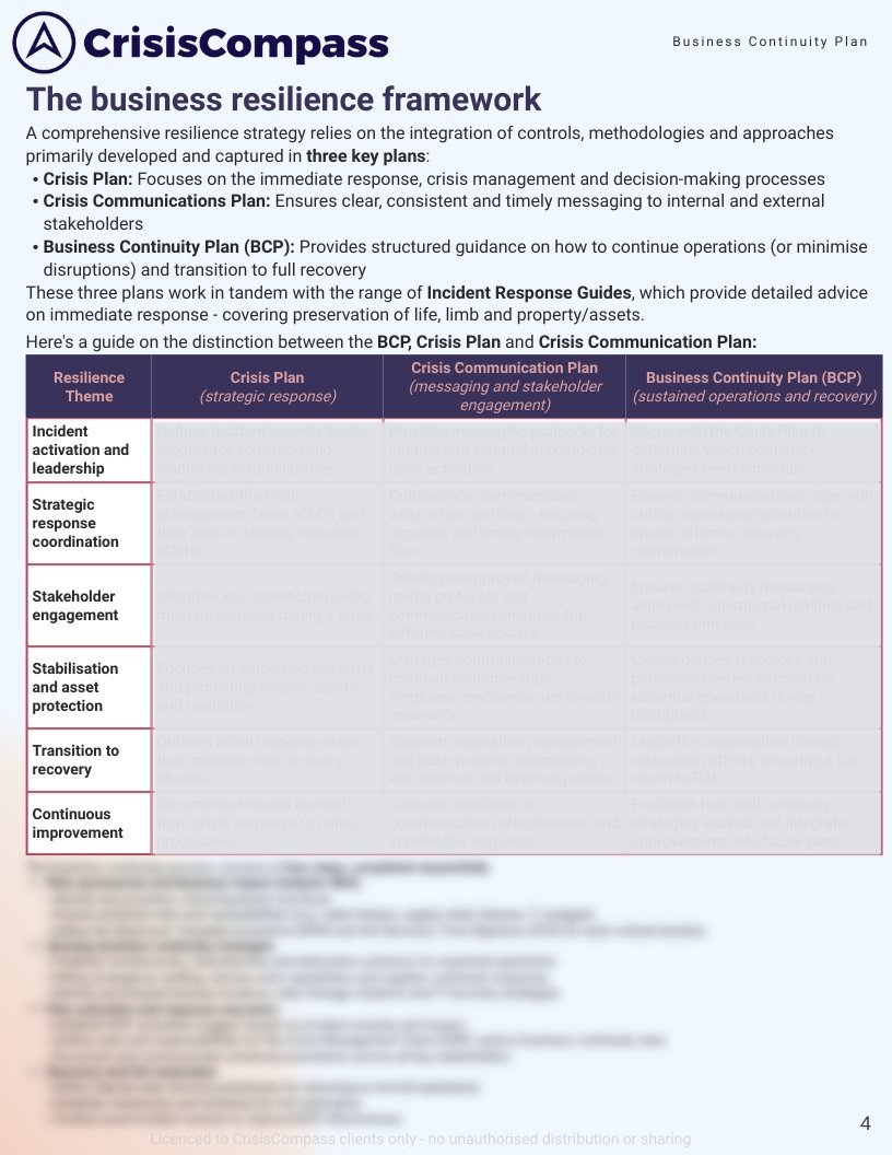 4-The-business-resilience-framework.jpg