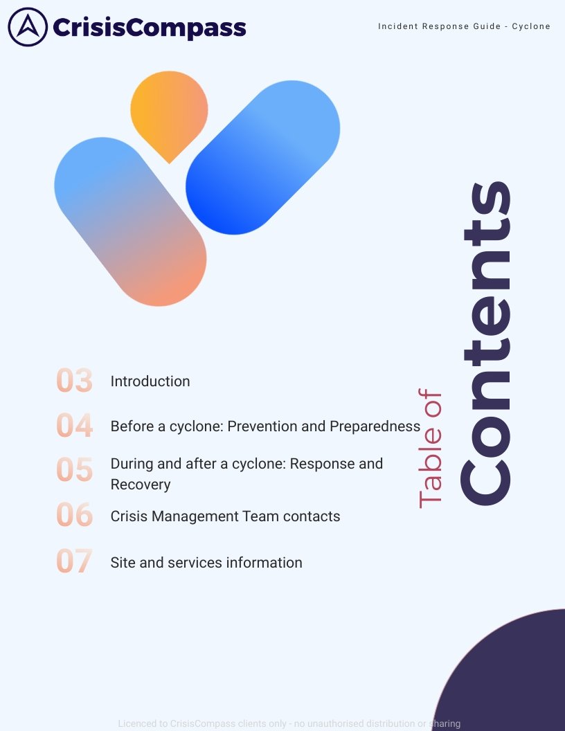 2-Table-of-Contents.jpg
