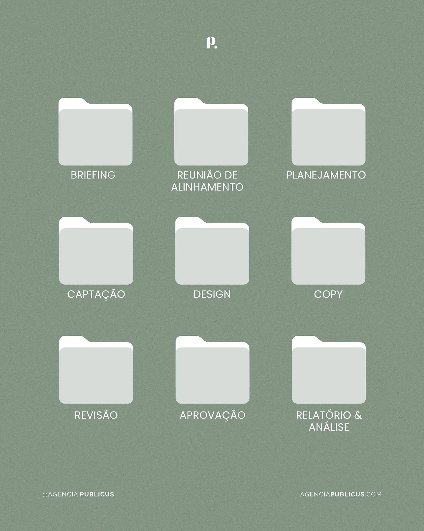 Gerenciar redes sociais vai muito al&eacute;m de &ldquo;postar todo dia&rdquo;. Envolve organiza&ccedil;&atilde;o, planejamento, estrat&eacute;gia e, principalmente, inten&ccedil;&atilde;o.

Por tr&aacute;s de cada post existe um processo: contrato, 