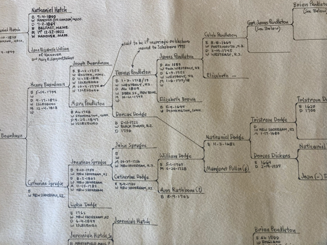 Islesboro Historical Society - Spring Update