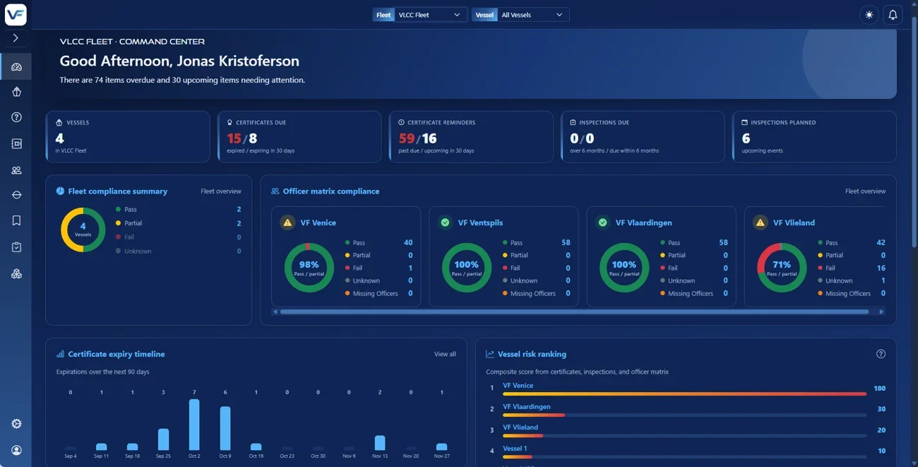 Former Q88 executives launch new compliance platform Vessel Fact