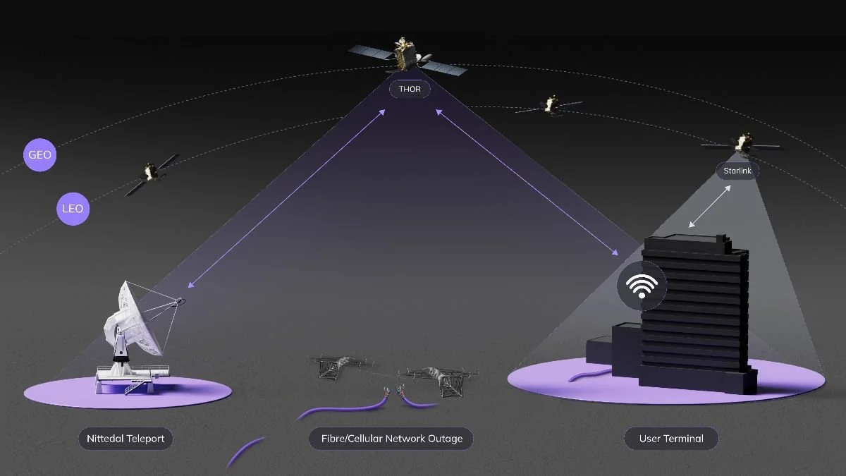 Space Norway launches Emergency Preparedness satcom solution for enterprises and government