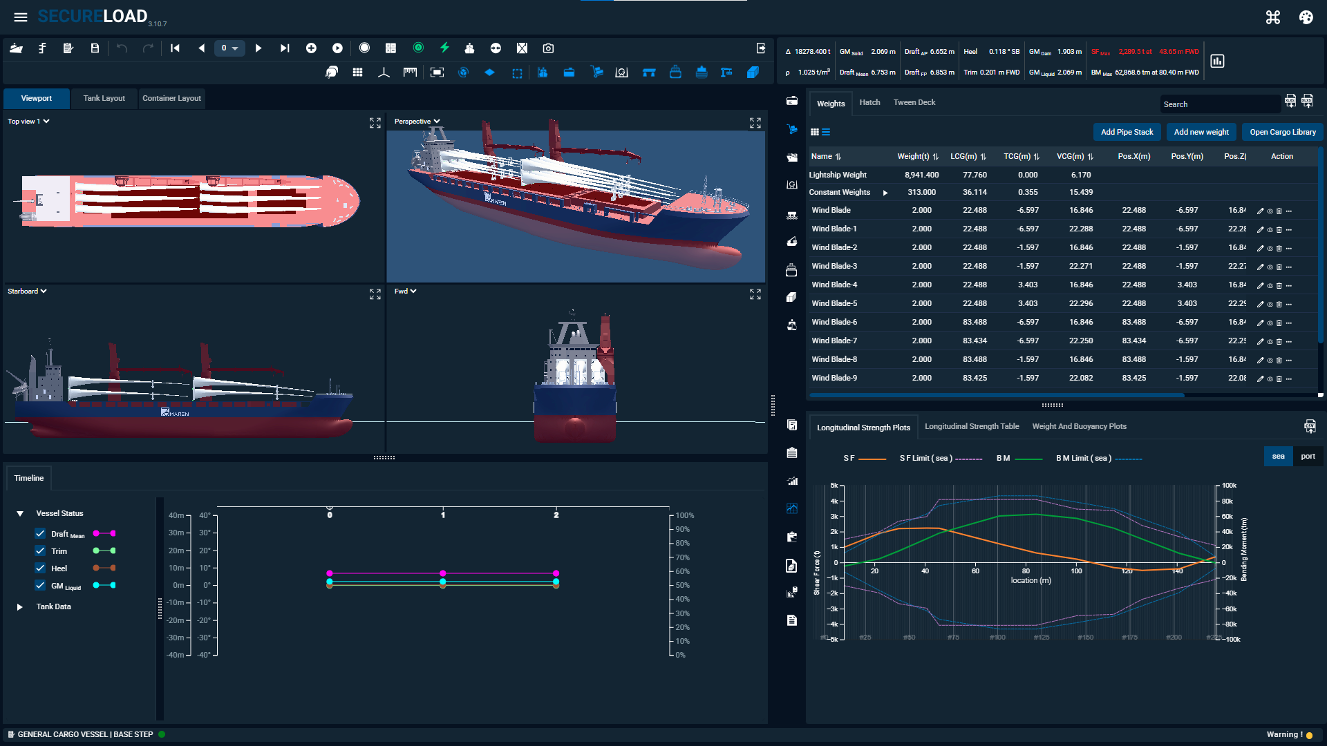 Hoppe Marine and Admaren Tech announce launch of SecureLoad Systems