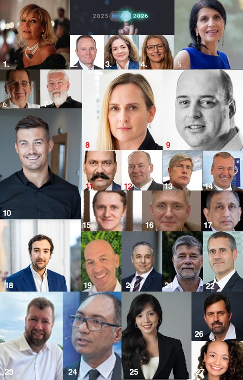 Review 2025 / Preview 2026