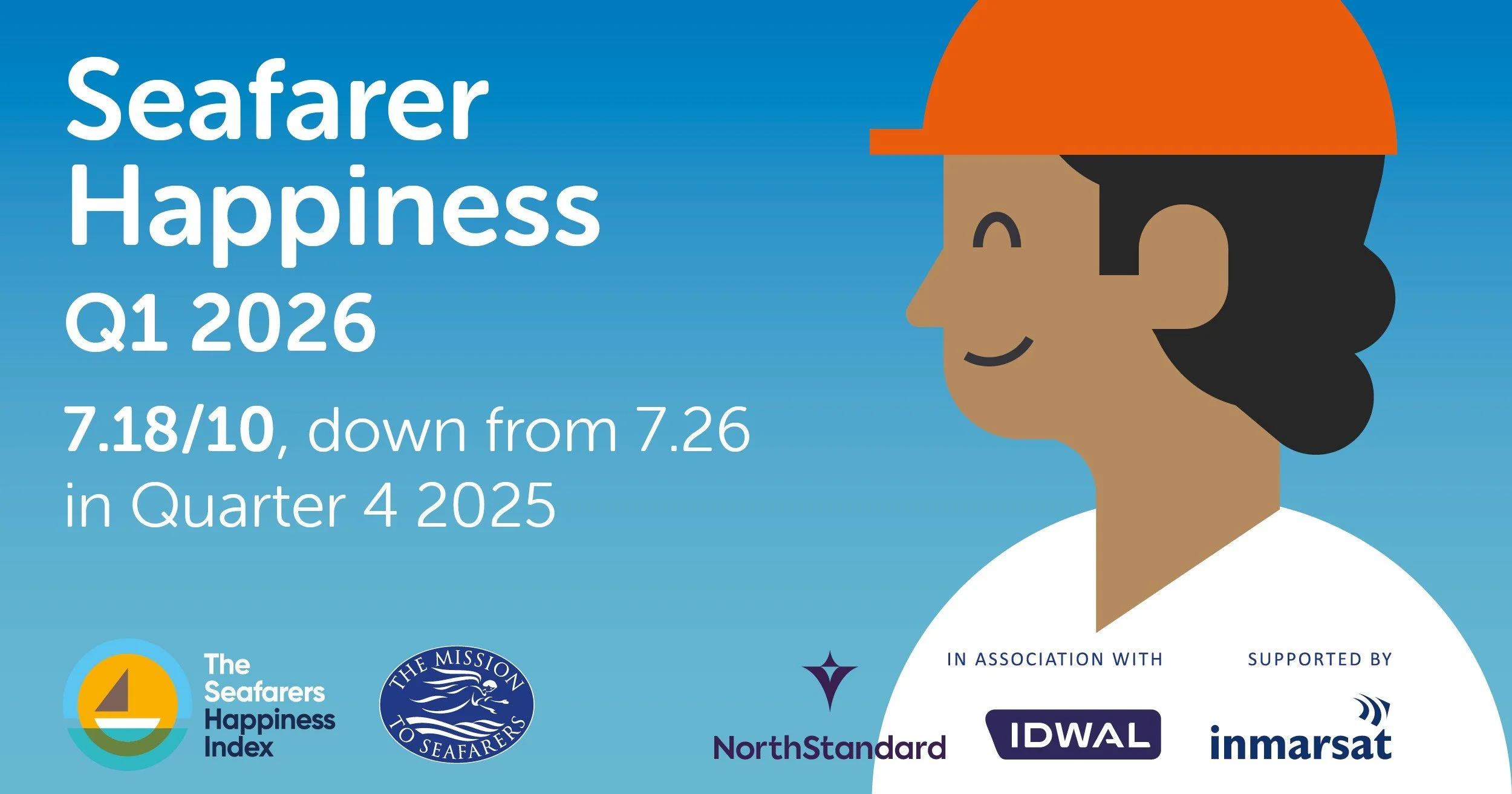 Seafarers Happiness Index reveals a quarter of two halves as geopolitical conflict drives decline
