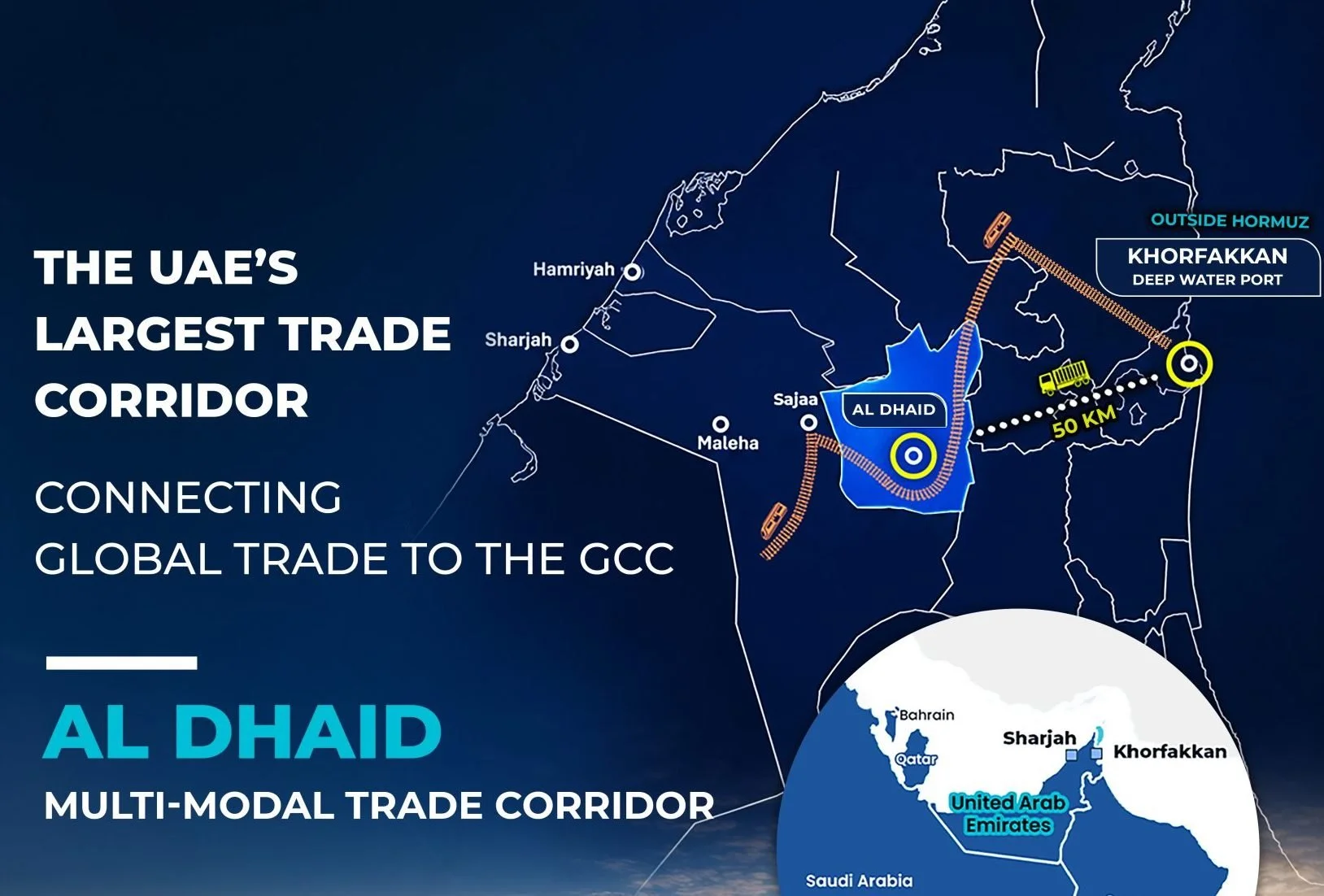 Gulftainer unveils Al Dhaid Multi-Modal Trade Corridor’ to extend capacity at Khorfakkan Port