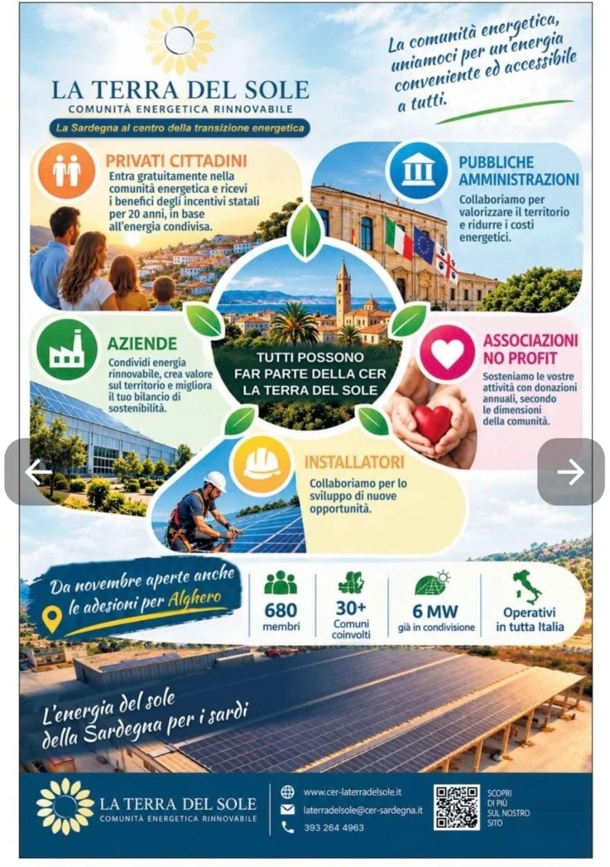 Grafica La Terra del Sole