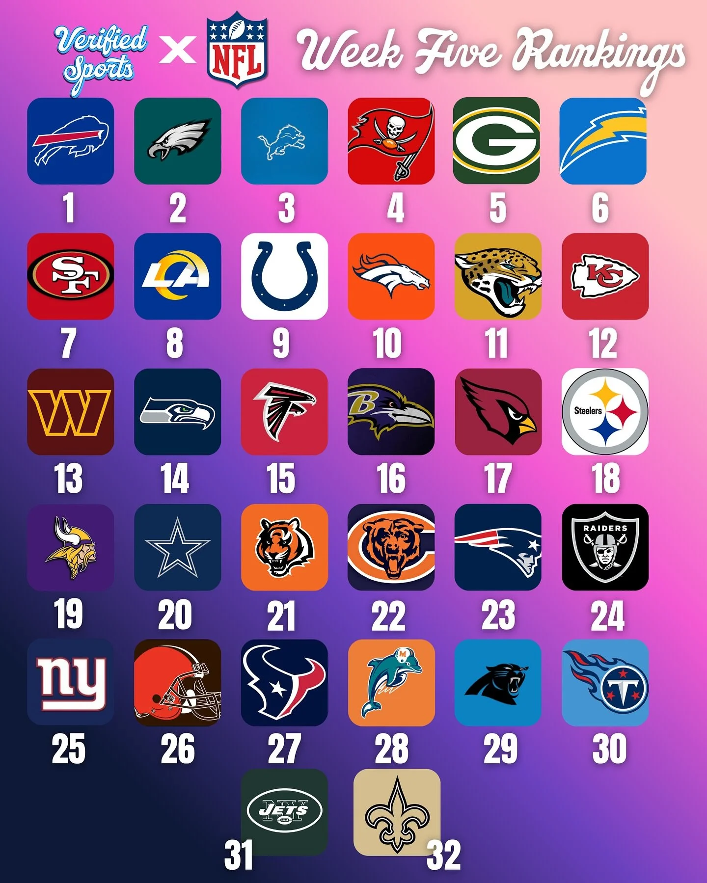 After one month of play, here is this week&rsquo;s NFL Power Rankings. Contenders are rising, pretenders begin to fade. here&rsquo;s the full picture headed into week 5. 🏈

#nfl #nflpowerankings #nflrankings #nfllive #nflupdates #nflnews #football #