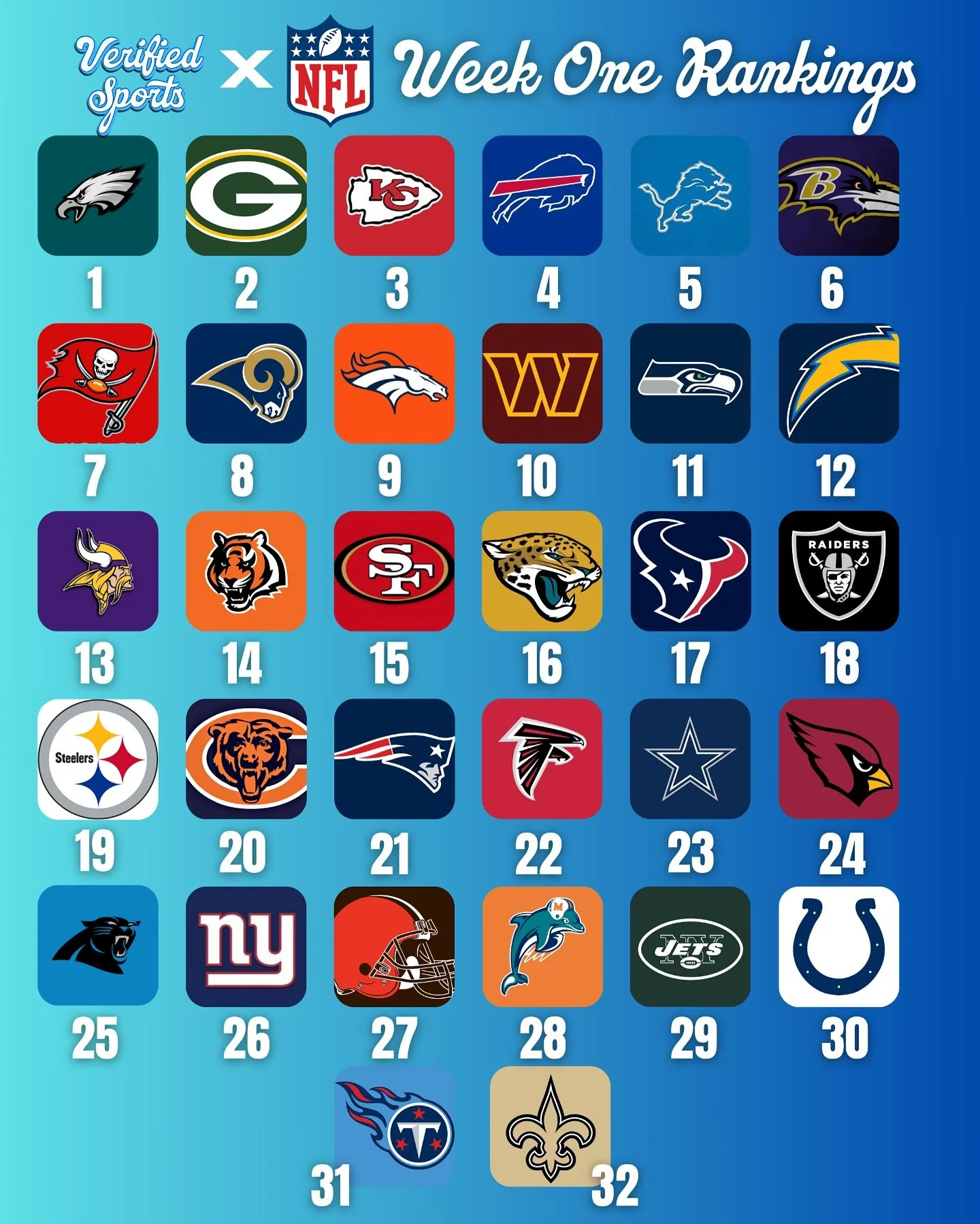 Welcome to Week 1 of the NFL Season. Week 1 power rankings are live, let&rsquo;s have a year. Parlays live all season on here and on TikTok @verifiedsports 🤝 

#nfl #sports #nflseason #weekone #football #sportsbetting #sportscontent #verifiedsports