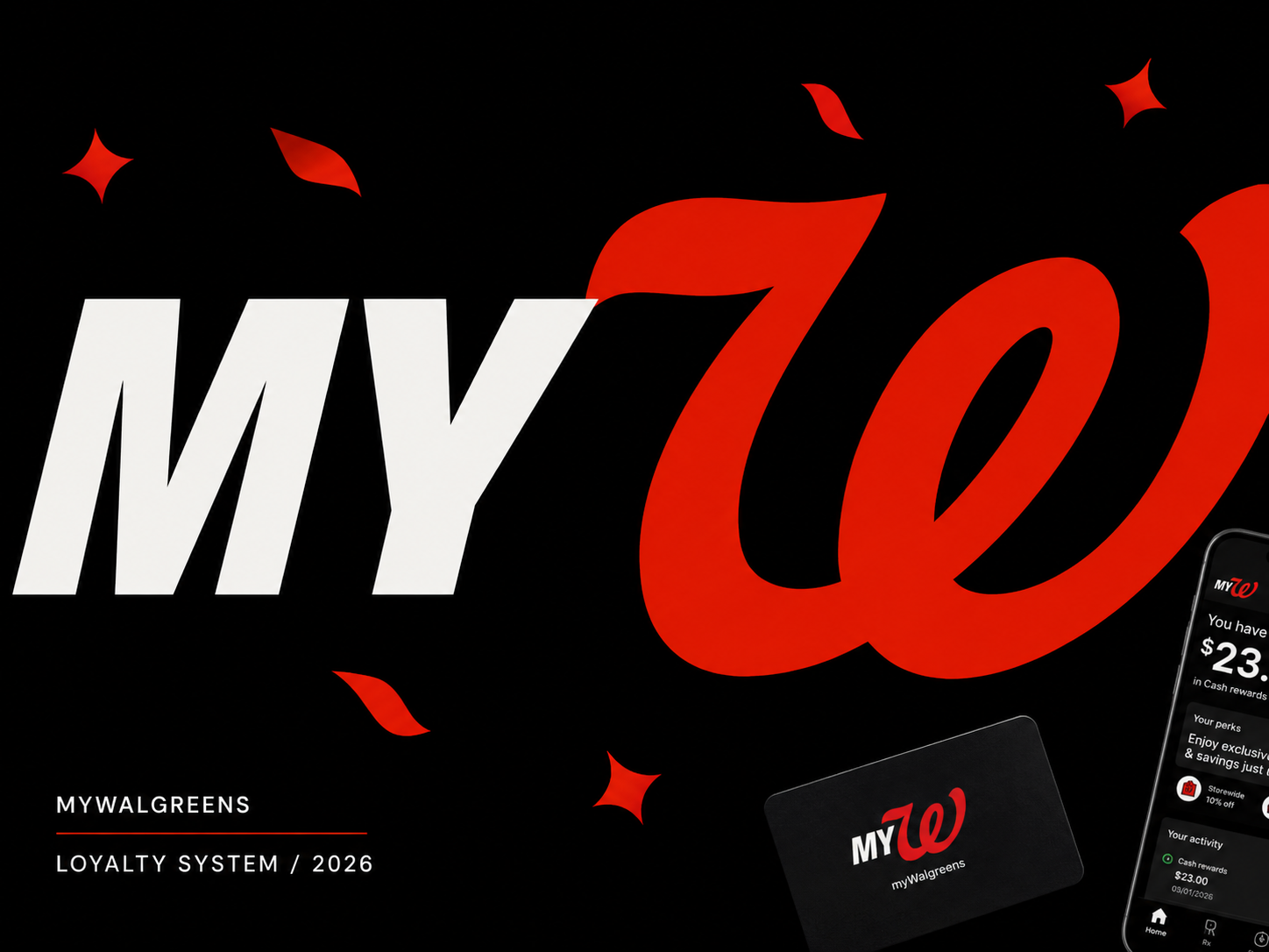 myWalgreens loyalty brand system