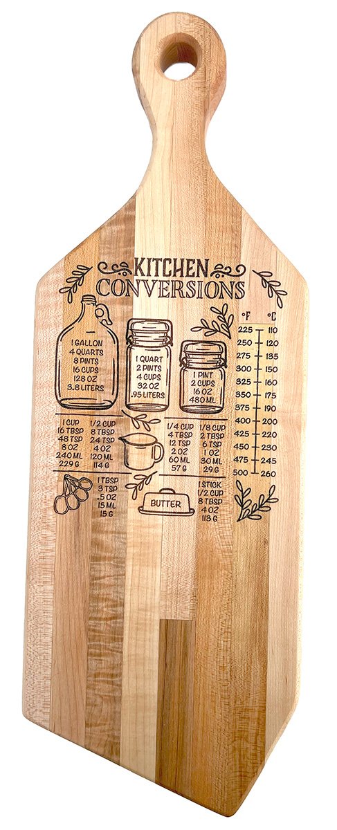 KitchenConversionBoardTop.jpg