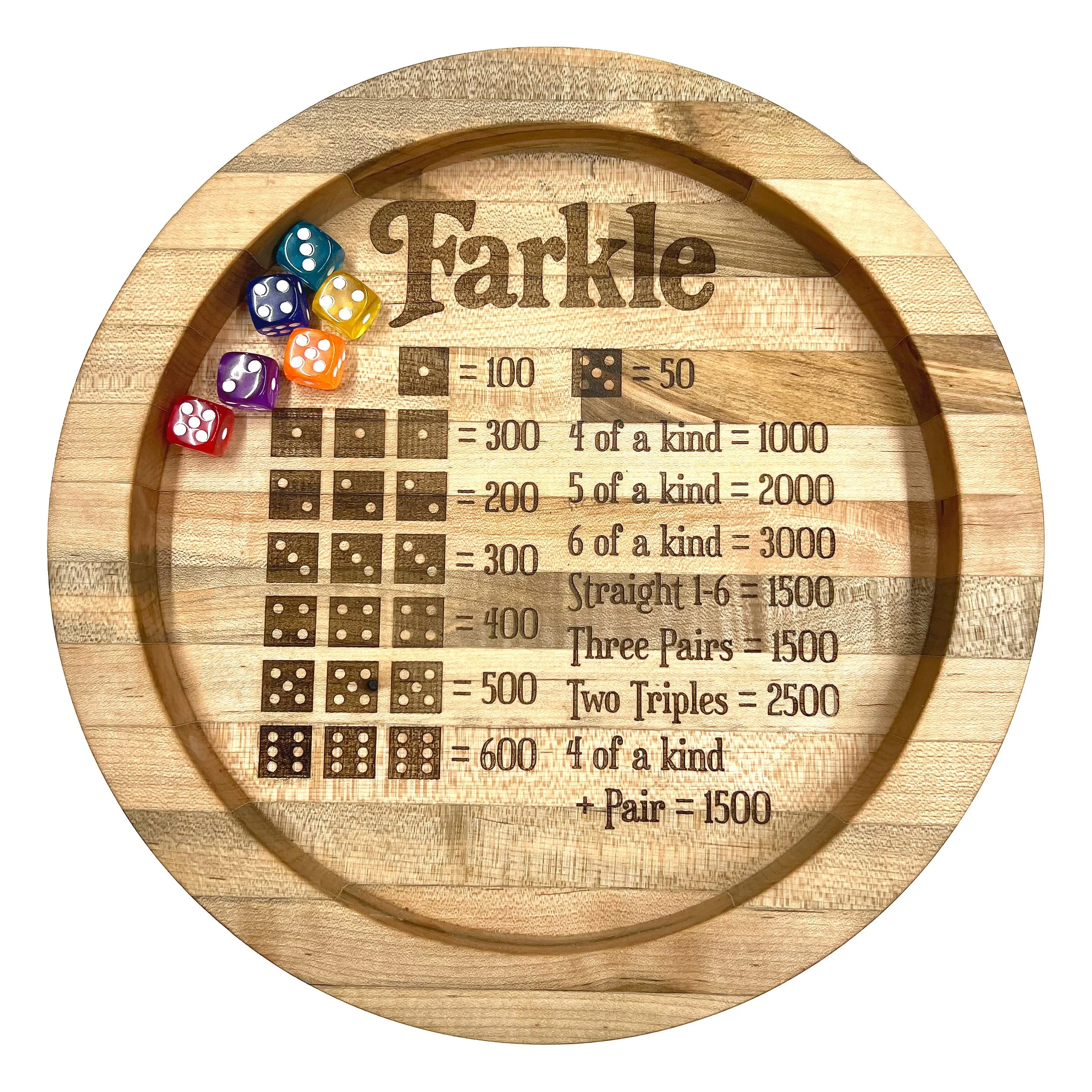 FarkleRoundTop.jpg