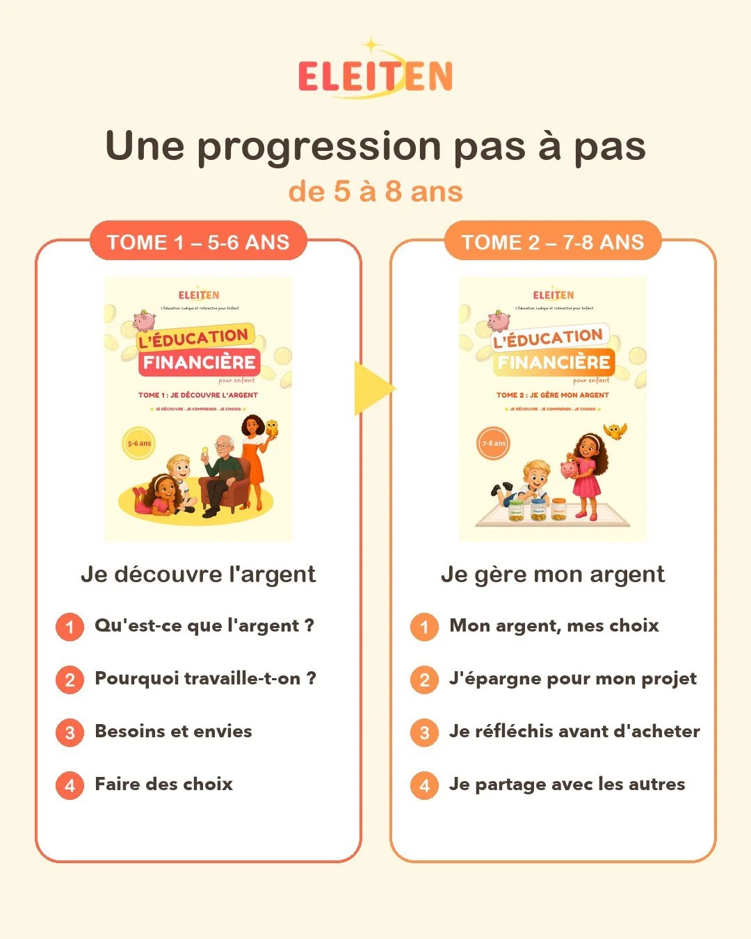 03-pack-progression.jpg