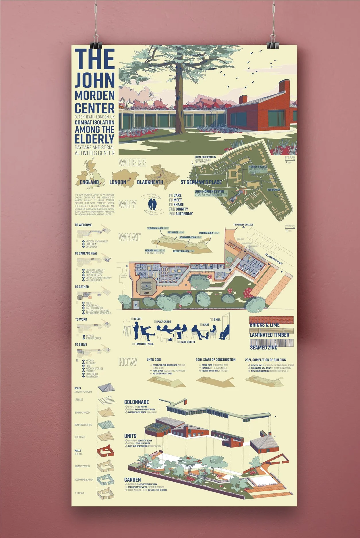 The John Morden Center