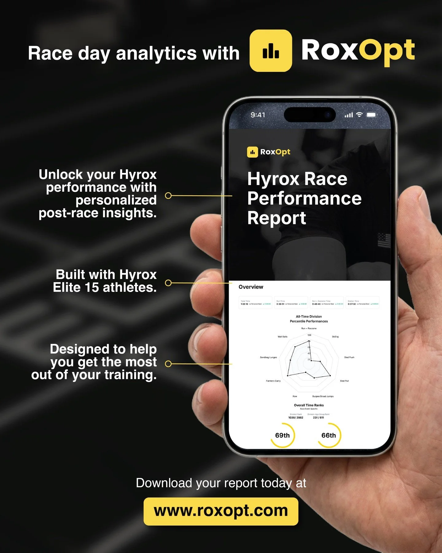 Did you know you can perfect the post-race debrief using @roxoptofficial? Head to the Rox Opt website for personalized insights to see where you can get the most out of your training.