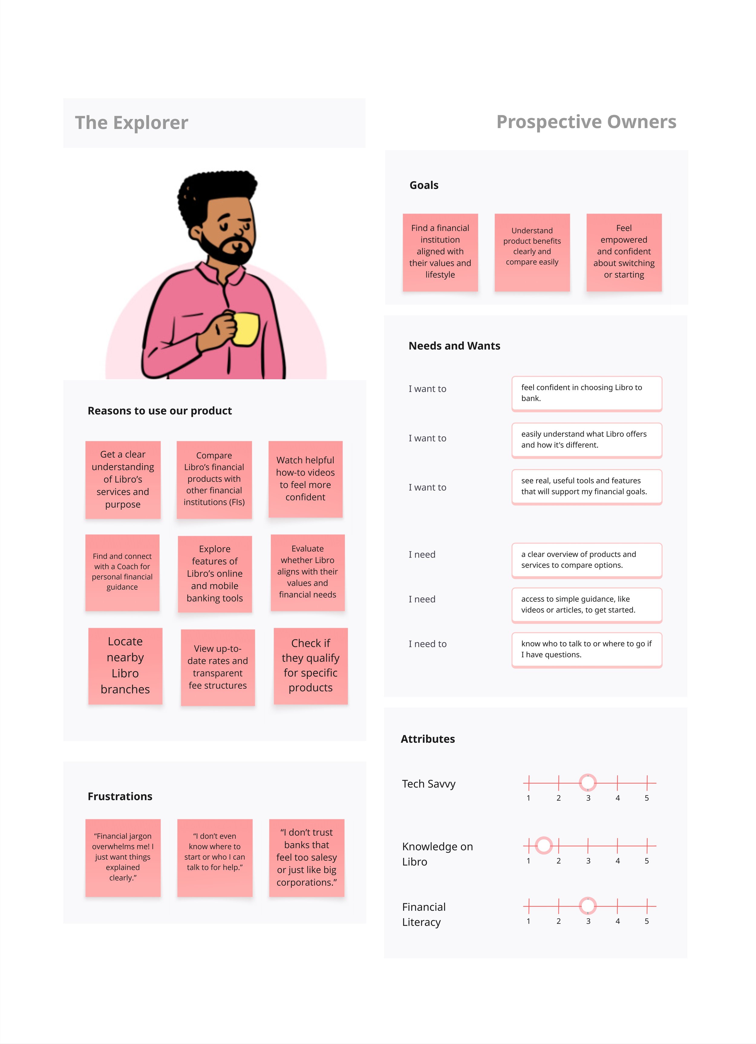 Untitled - Frame 4.jpg