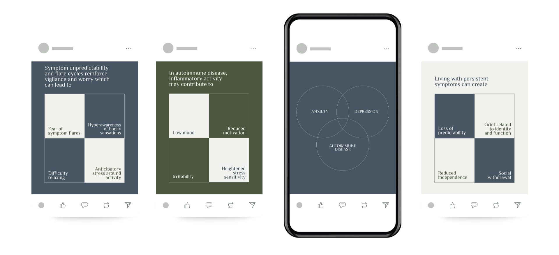 Social Media Design for Health and Wellness Brands