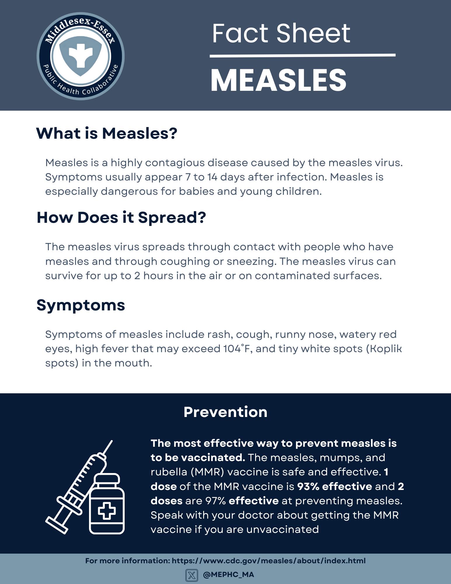 Measles: what you need to know