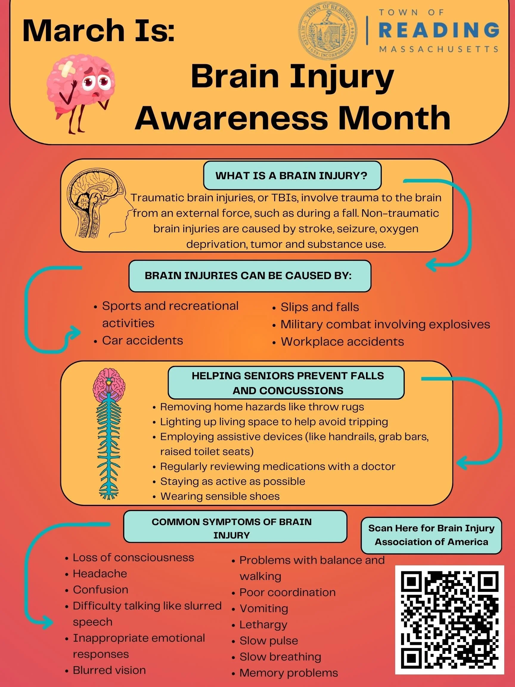 March is Brain Injury Awareness Month: know the risks and prevention strategies