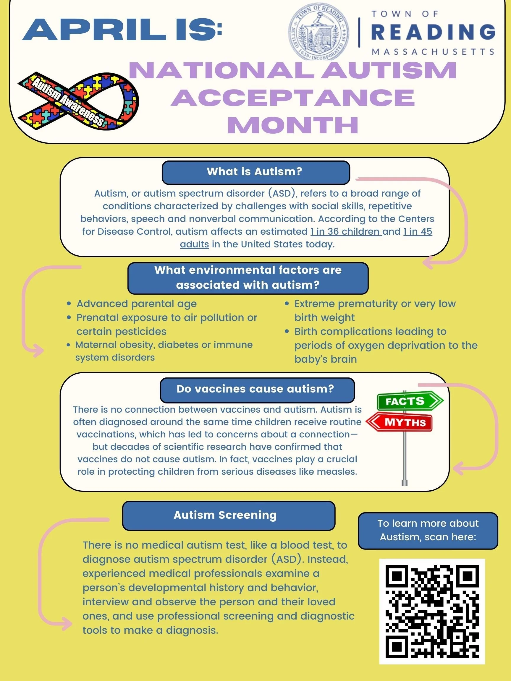 April is Autism Acceptance Month: a time to learn, support, and advocate
