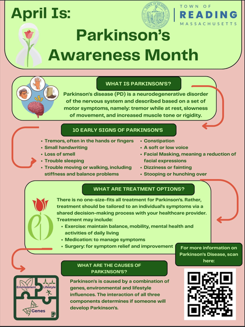 April is Parkinson’s Awareness Month