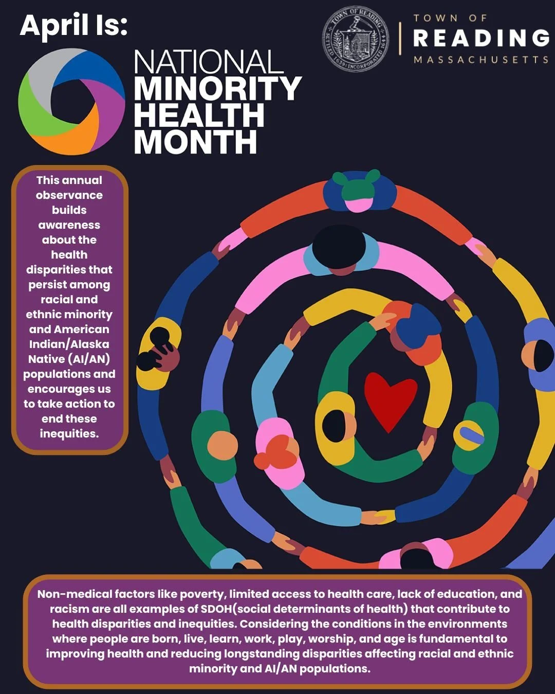 April is National Minority Health Month