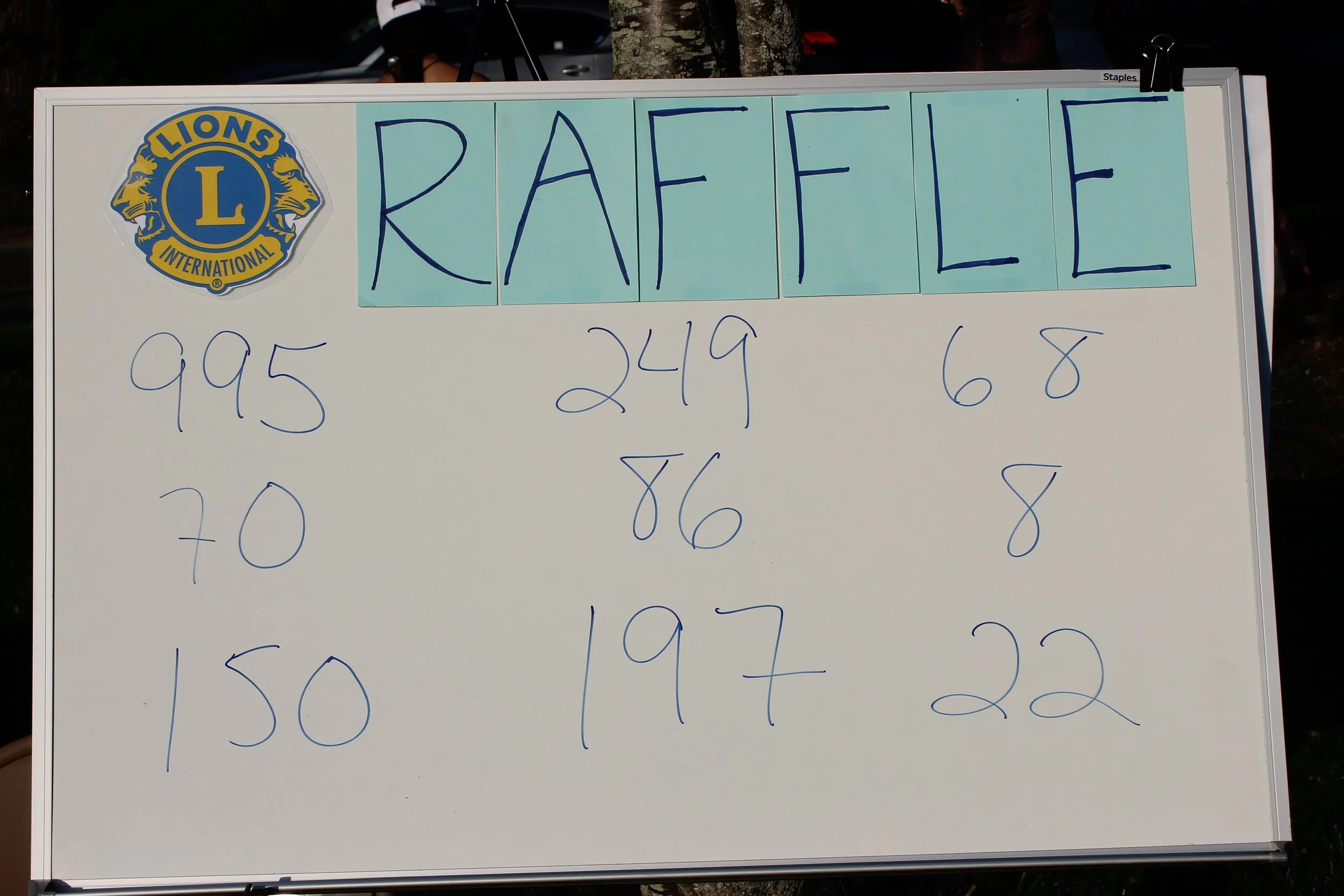 Winners of the Raffle Contest who received a gift card.