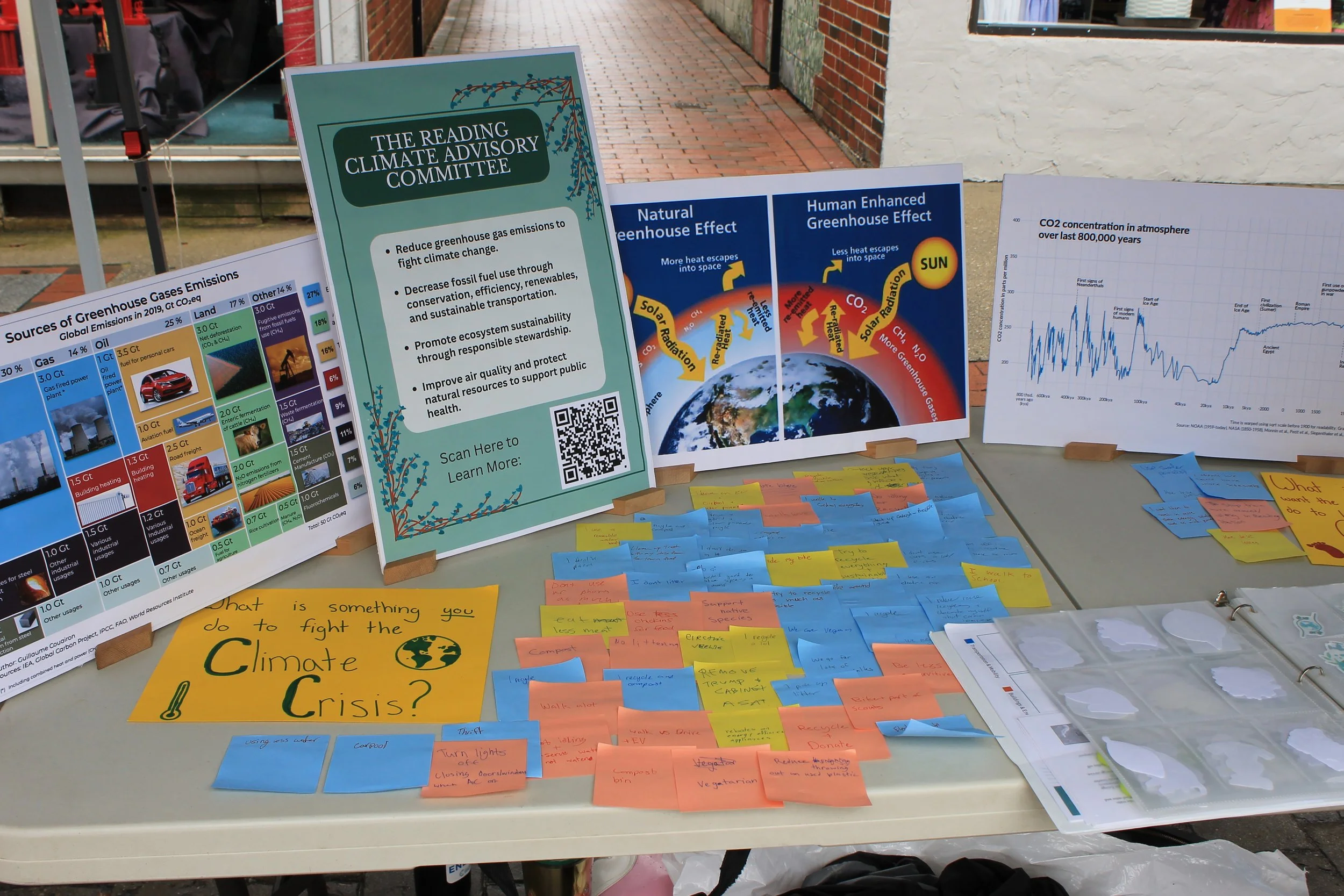Reading Climate Advisory Committee at the Reading Fall Street Faire on September 7, 2025.