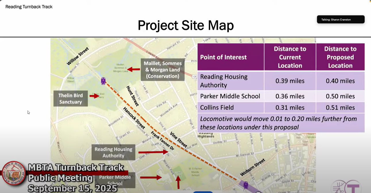 Project site map presented by the MBTA with distances to areas of interest.