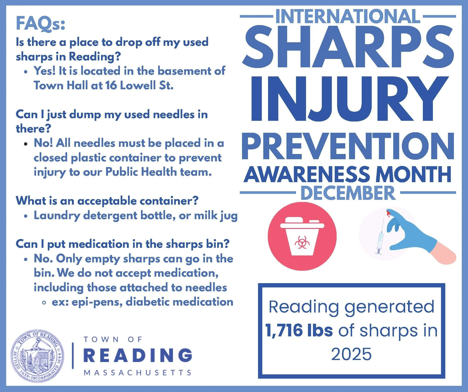 International Sharps Injury Prevention Awareness Month