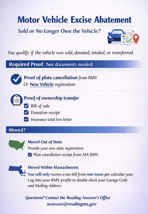 Motor Vehicle Excise Abatement: what Reading residents need to know