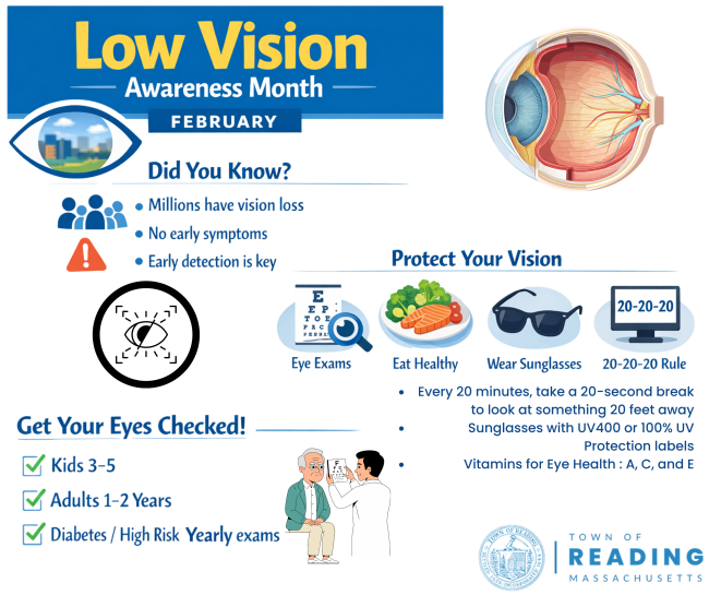 Low Vision Awareness Month: why eye exams matter