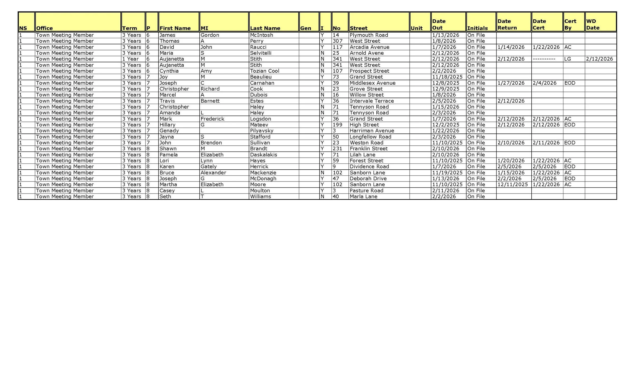 Papers 2.15.2026_Page_2.jpg