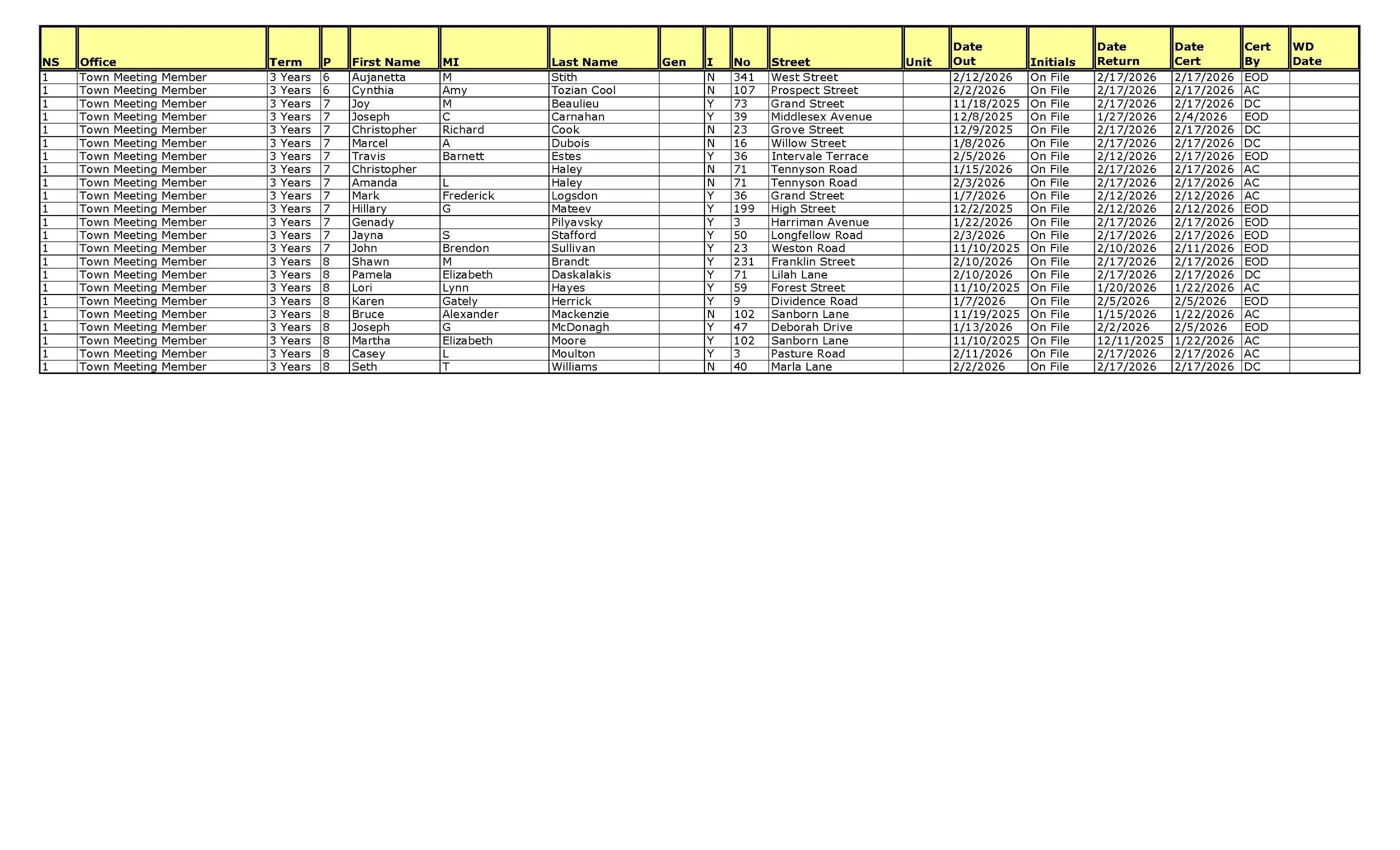 Papers 2.17.2026_Page_2.jpg